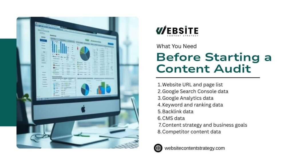 Infographic titled "What You Need Before Starting a Content Audit" featuring a desk setup with a desktop monitor displaying data analytics. The listed requirements include website URL list, GSC data, Google Analytics data, keyword rankings, backlink data, CMS data, business goals, and competitor data.