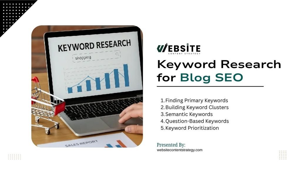 Slide titled "Keyword Research for Blog SEO" by websitecontentstrategy.com listing five steps: Finding Primary Keywords, Building Keyword Clusters, Semantic Keywords, Question-Based Keywords, and Keyword Prioritization. Left side shows a person using a laptop with a bar chart and shopping basket graphic on screen above a "Sales Report" paper.
