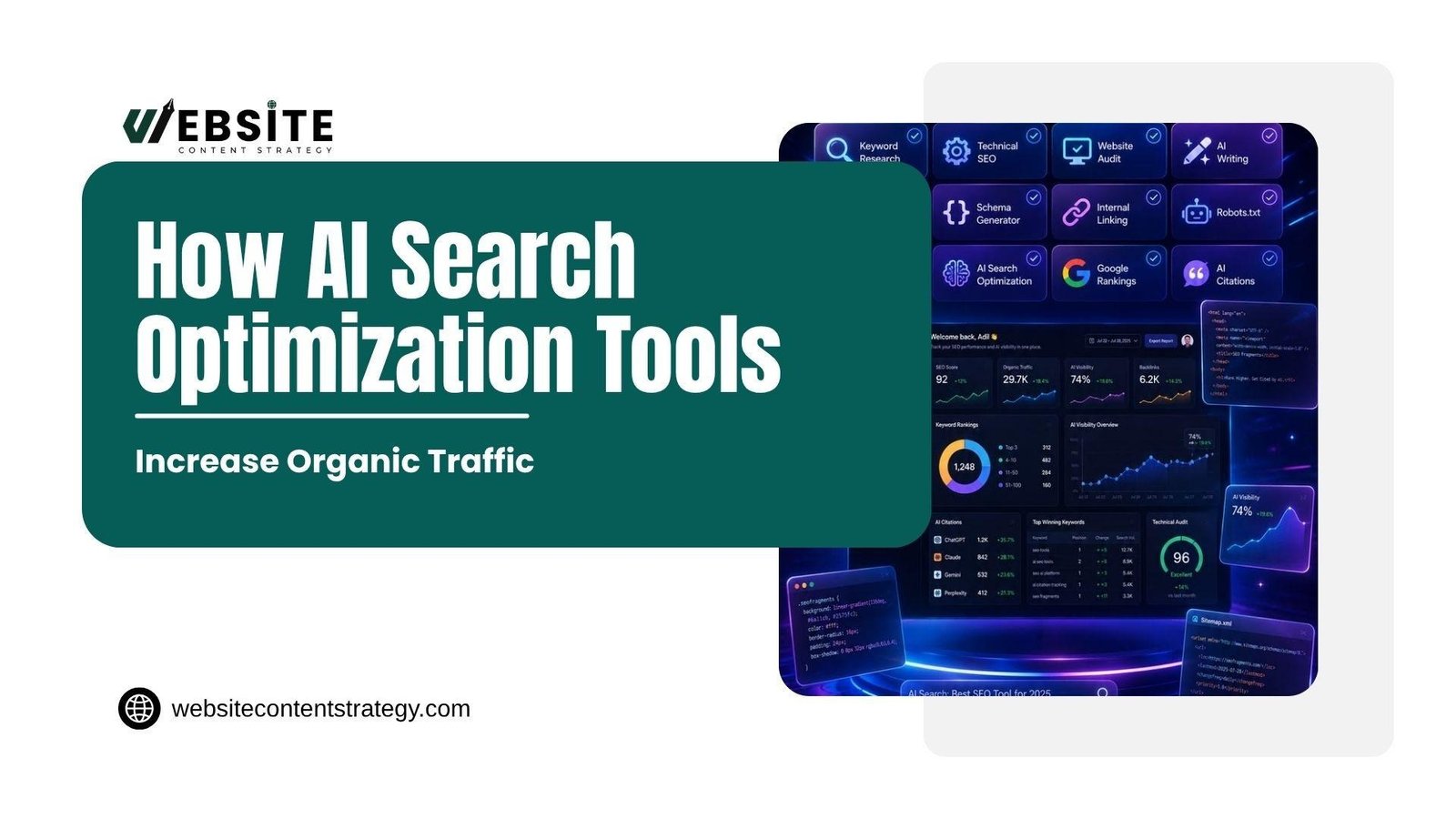 Presentation graphic titled "How AI Search Optimization Tools Increase Organic Traffic" by Website Content Strategy (websitecontentstrategy.com). Features an image of a dark-themed SEO management dashboard showing tools for Schema, AI Citations, Internal Linking, and AI Visibility metrics across ChatGPT, Claude, Gemini, and Perplexity.